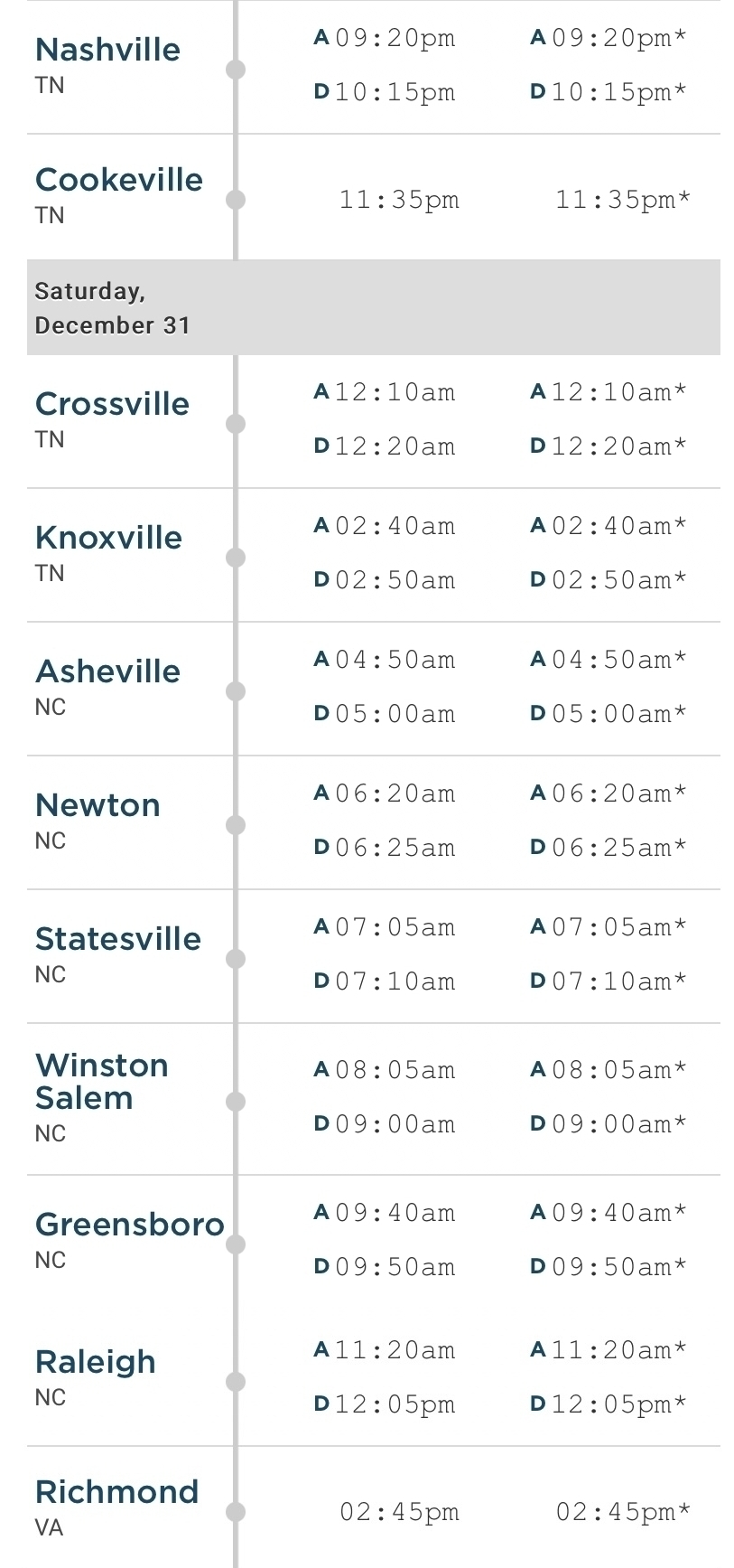 Schedule of bus stops from Nashville to Richmond